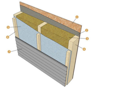 Как утеплить дом из керамзитобетона купить пигмент синий для бетона