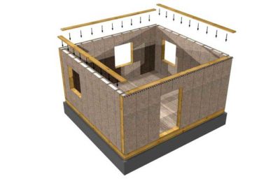 как строят дома из сип панелей