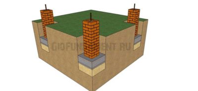 как сделать бетонный столб