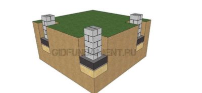как сделать фундамент из блоков