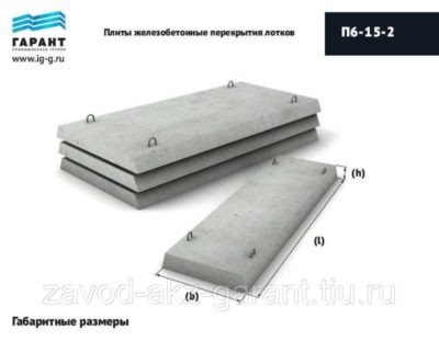 сколько весит бетонная плита