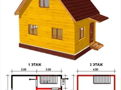как построить дачный домик своими руками недорого
